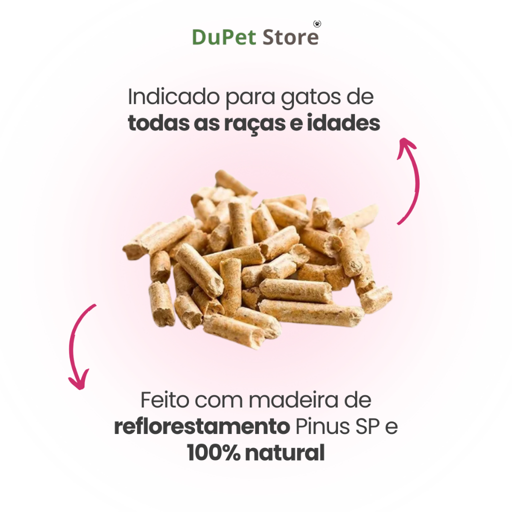 Kit 2 Granulado de Madeira Biodegradável Ipet Woods 2kg (4kg)
