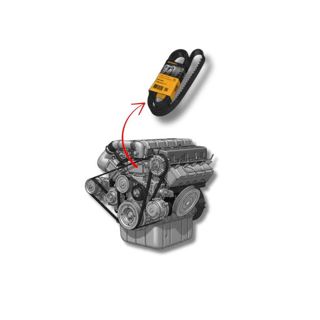 Correia Do Alternador Poly V Para Carros 6PK2270 Continental