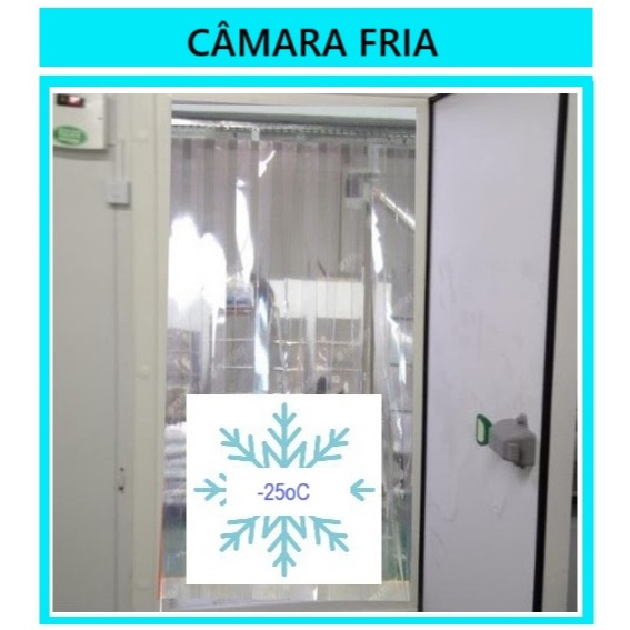 Câmara Fria Industrial: Onde Comprar | BuscaProdutos