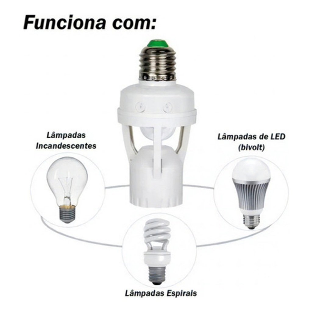Bocal com Sensor de Presenca: Onde Comprar | BuscaProdutos