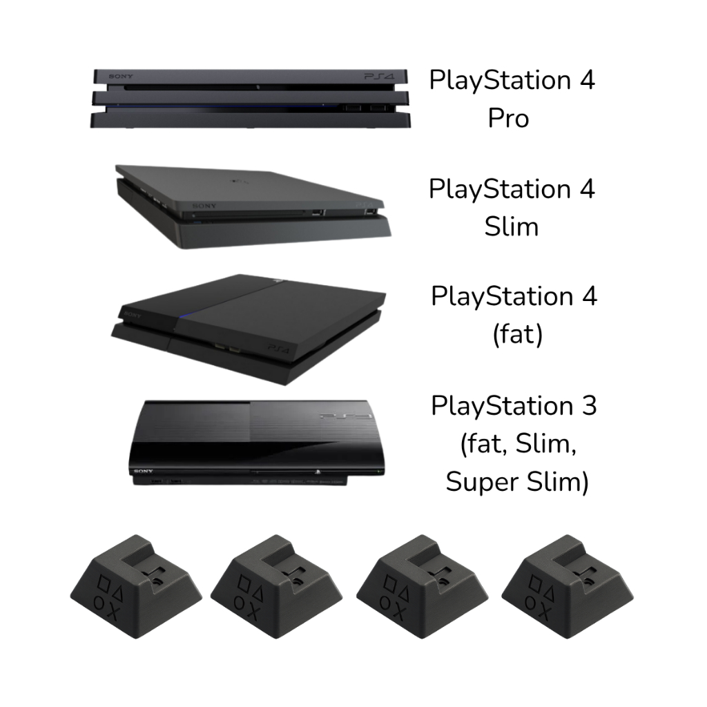 Suporte Pezinho Universal Playstation Ps3, PS4 Slim Pro Fat