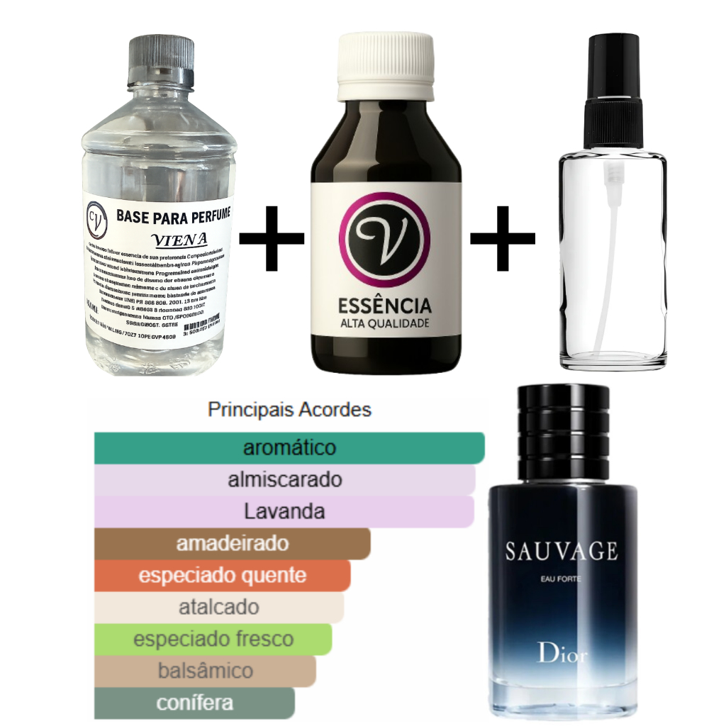 Kit para Perfumista Completo Iniciante 60ml - Alta Qualidade em Oferta na Shopee