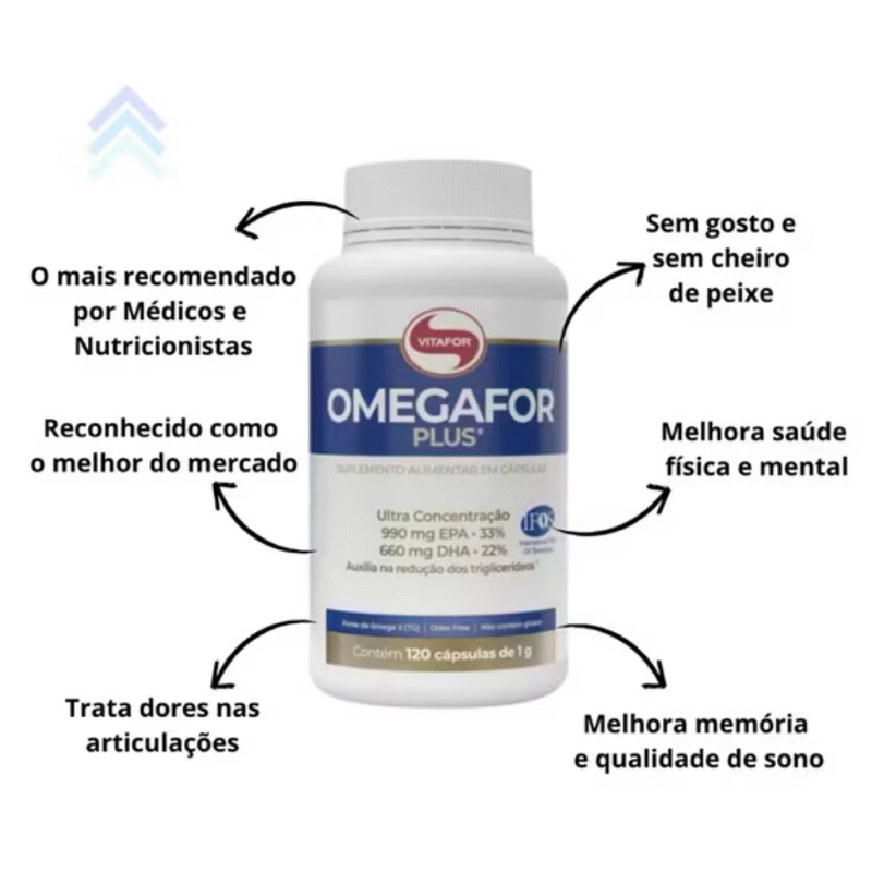O que é Ômega 3 Vitafor 1000mg? Guia e Onde Comprar | BuscaProdutos