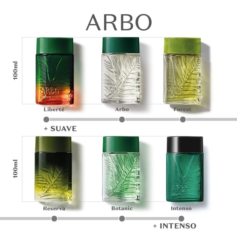 Arbo Perfume Novo: Onde Comprar | BuscaProdutos