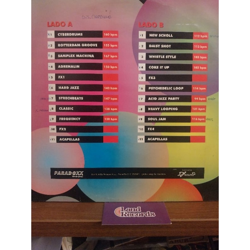 LP Samplers & Effects For DJs Paradoxx Music