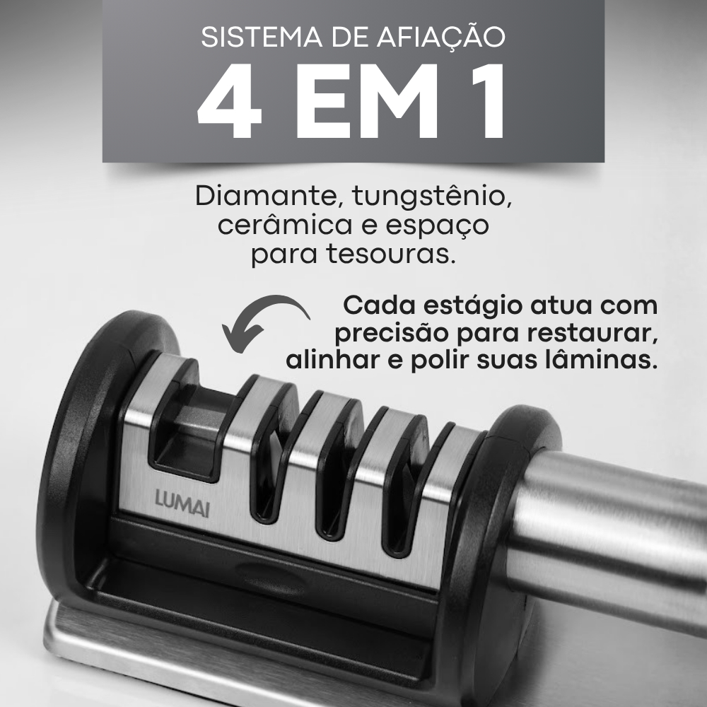 Lumai Afiador Facas Detroit 4 Estágios Diamante Tungstênio Cerâmica Tesoura Manual Cozinha Inox · foto 2