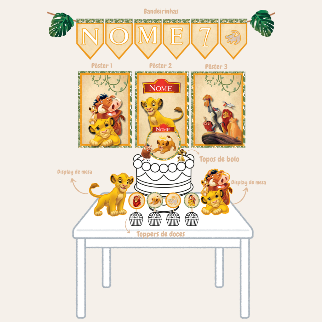 Kit Festa personalizados / Rei Leão / Kit só um bolinho / Decoração de aniversário em Oferta na Shopee