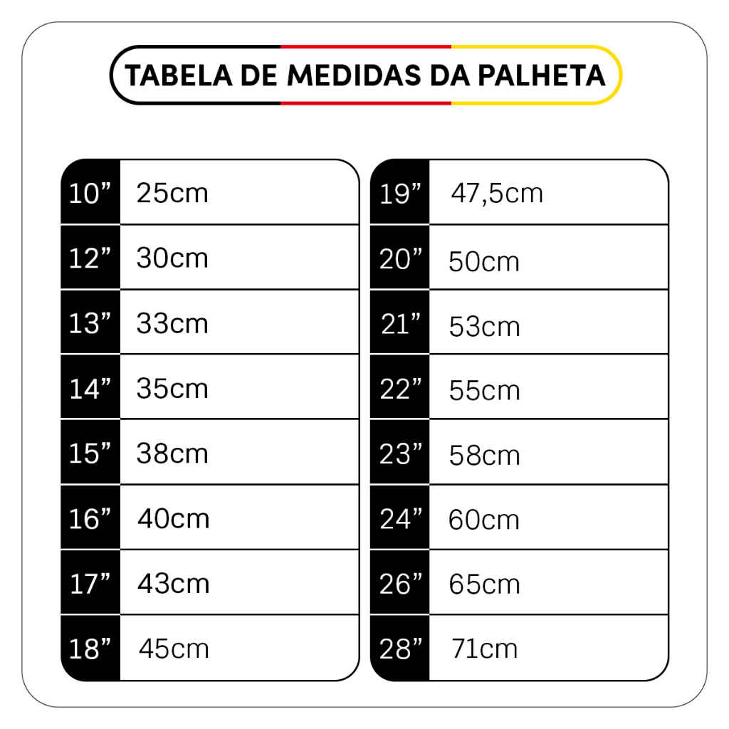 Detalhes do Par de Palhetas para Limpador de Parabrisa Dianteiro para Honda New Fit 2009 Até 2014