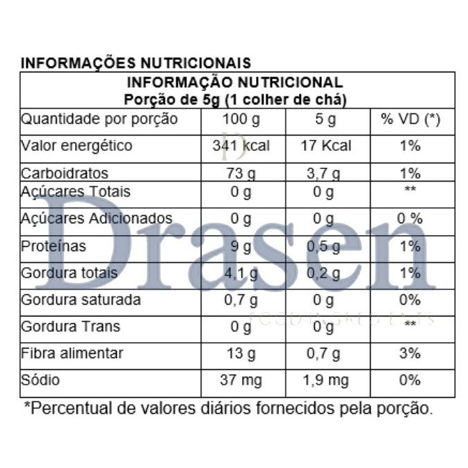 Curry (500g ou 1kg) - Drasen Food