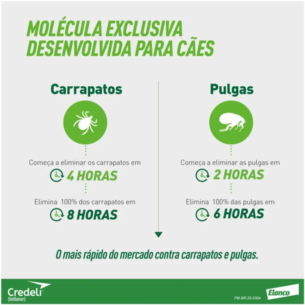 Credeli Antipulgas Cães 11 A 22 kg (450 mg) 1 Comprimido — imagem 2 de 2