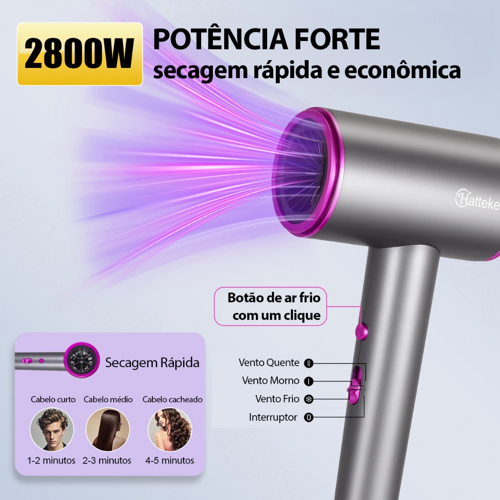 Potencia Secador de Cabelos: Onde Comprar | BuscaProdutos