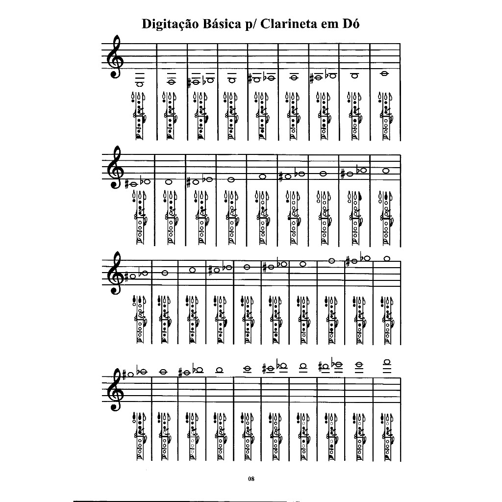 Método Prático Para Clarinete e Clarones 2º Edição - Almeida Dias CCB Impresso