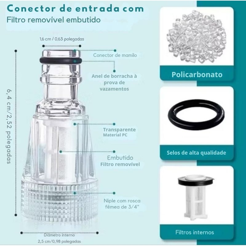 Conector para Engate Rápido com Filtro Lavável 3/4