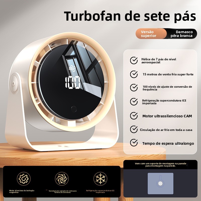 Mini Ventilador Elétrico USB – Ventilador de Mesa e Parede para Dormitório e Casa, Compacto e Silencioso