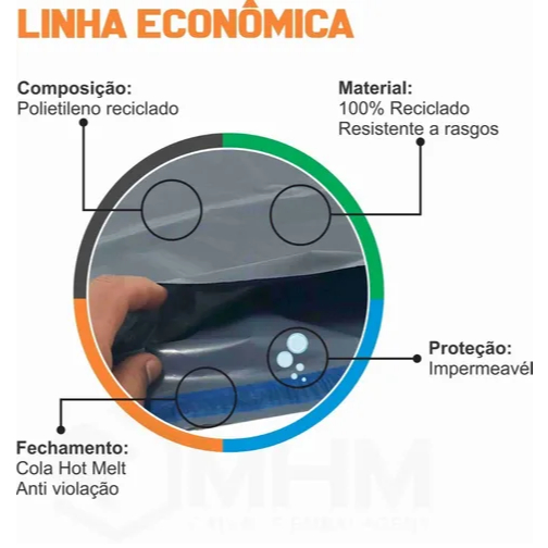 1000 envelopes de segurança eco/flex - saco de envio, saco de correios, saco plastico, e-commerce — imagem 2 de 2
