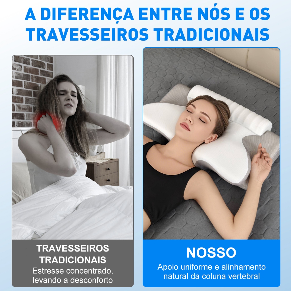 2em1 Travesseiro Ortopedico E Cervical Travesseiro Ajustável Combing The pain In Column, Headaches · foto 2