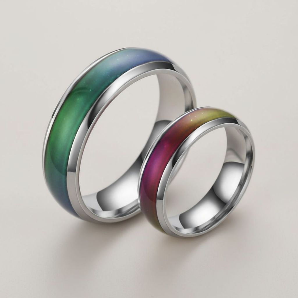 Anel do Humor Atacado - Comprar com Melhor Preço em Anéis