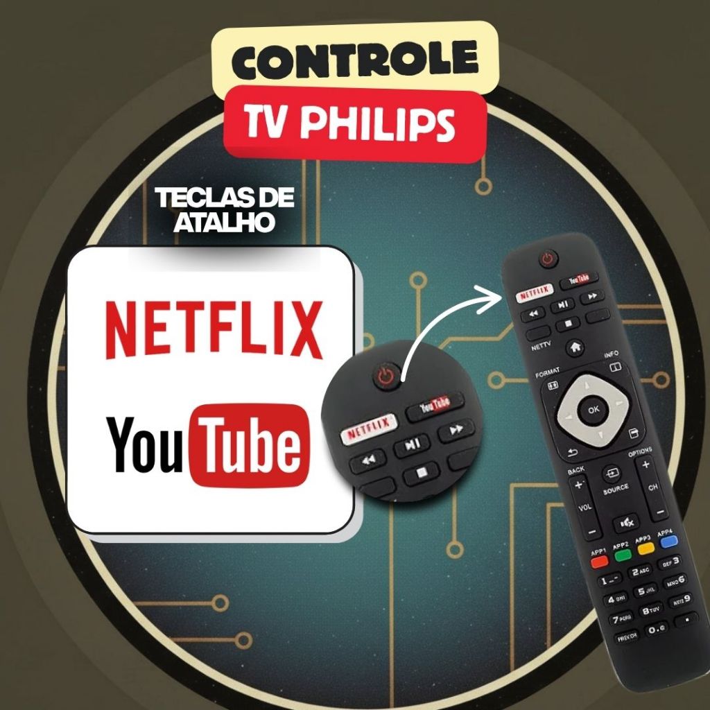Controle Remoto  Smart TVs e TVs LED/LCD TV Philips 7516