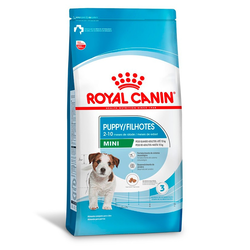 Ração Royal Canin Mini Puppy  2,5kg