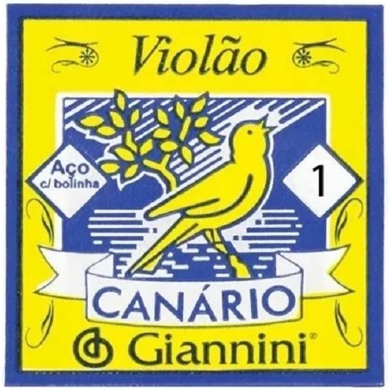 O que é Corda Mizinha Violão? Guia e Onde Comprar | BuscaProdutos