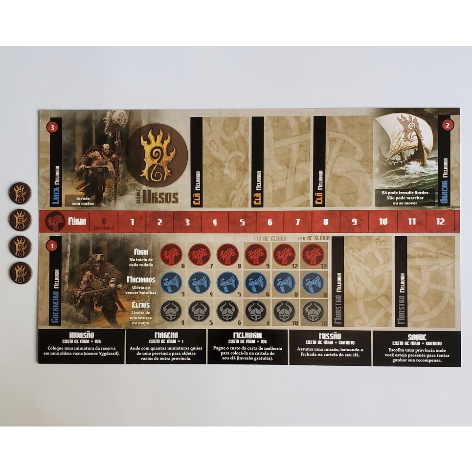 1 Cartela do Clã dos Ursos (+ 4 Fichas de Clã) - Blood Rage / RPG