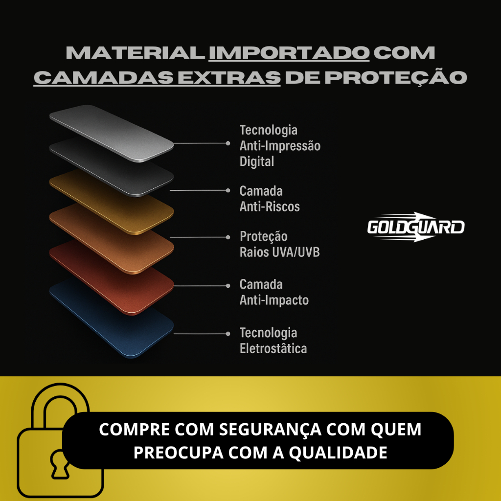 Proteção do Painel Película Mt03 Mt 03 2020 até 2026 em Diante Acessórios Yamaha Anti Risco Premium