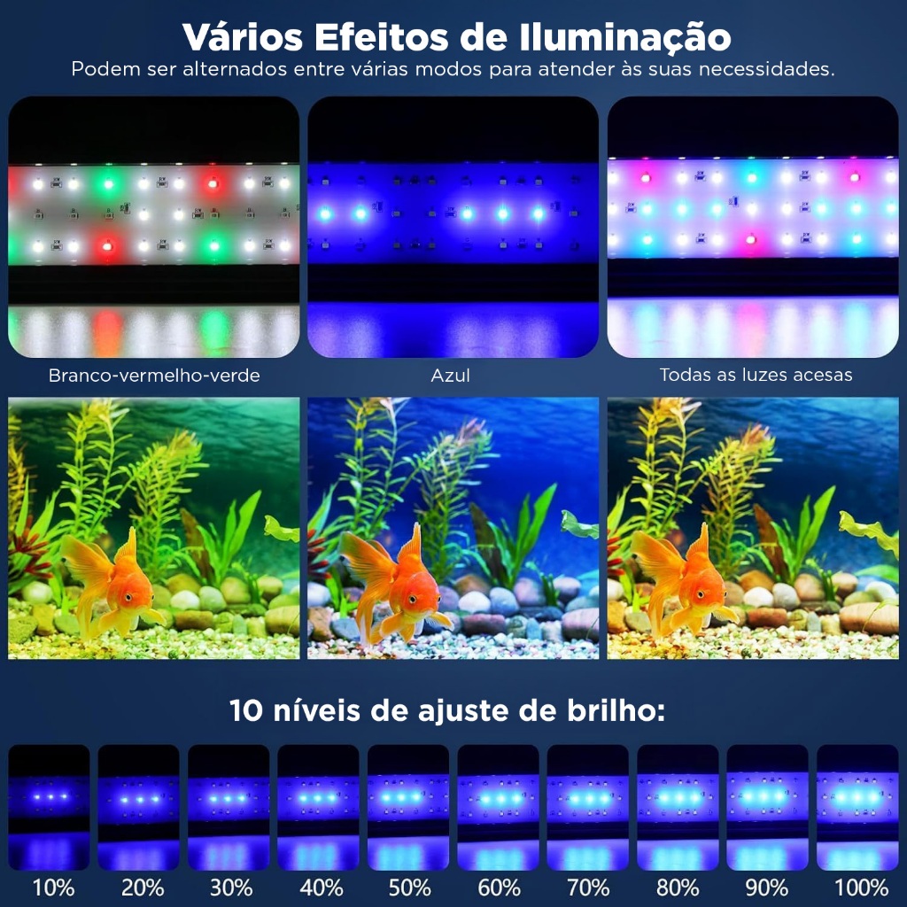 Detalhes do Newpet LED para Aquário com Timer Espectro Total 11W-23w Controle de Brilho, Modo Dia e Noite Automático -Bivolt