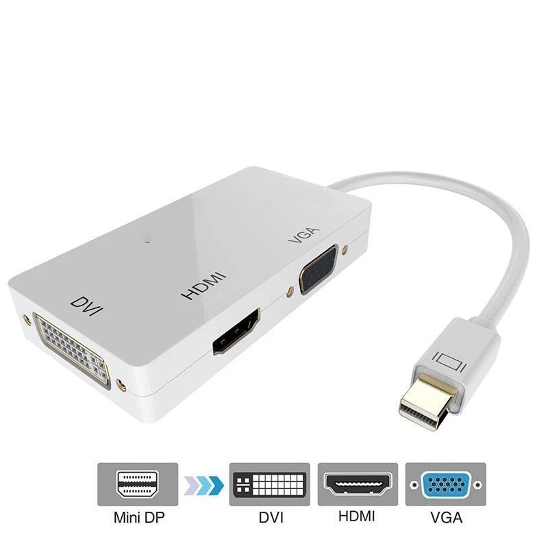 Cabo Adaptador Para Mac Thunderbolt/mini Displayport 3x1 Hdtv Vga