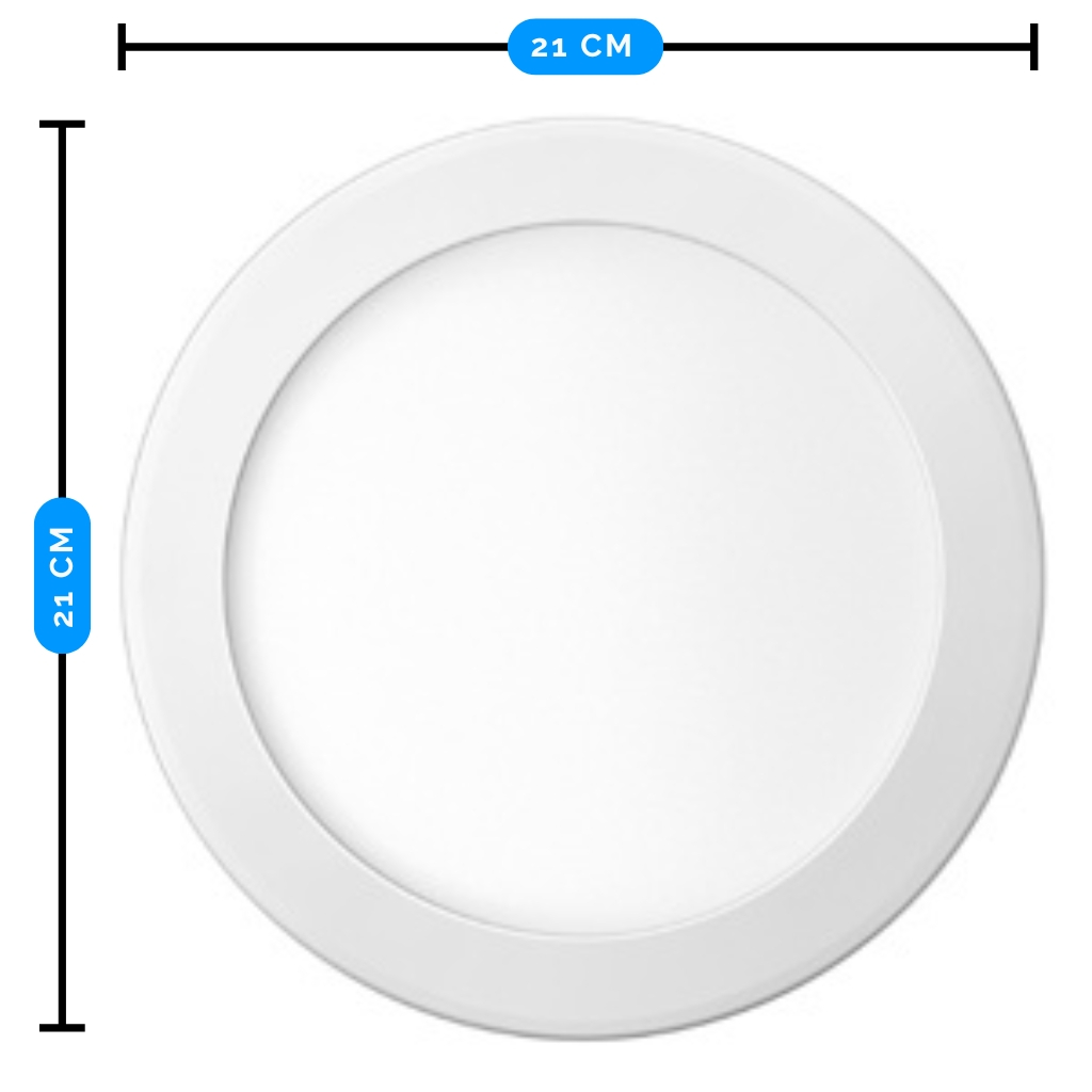 Detalhes do Kit 2 Luminária Painel Plafon Sobrepor Redondo Led 18w Bivolt ELGIN