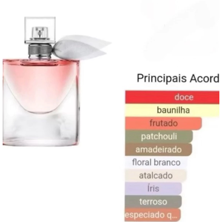 Detalhes do Perfume Feminino Fragrância Luxuosa e Irressistivel - 100ml