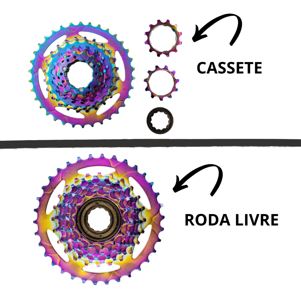 Cassete Bike 7 Velocidades: Onde Comprar | BuscaProdutos
