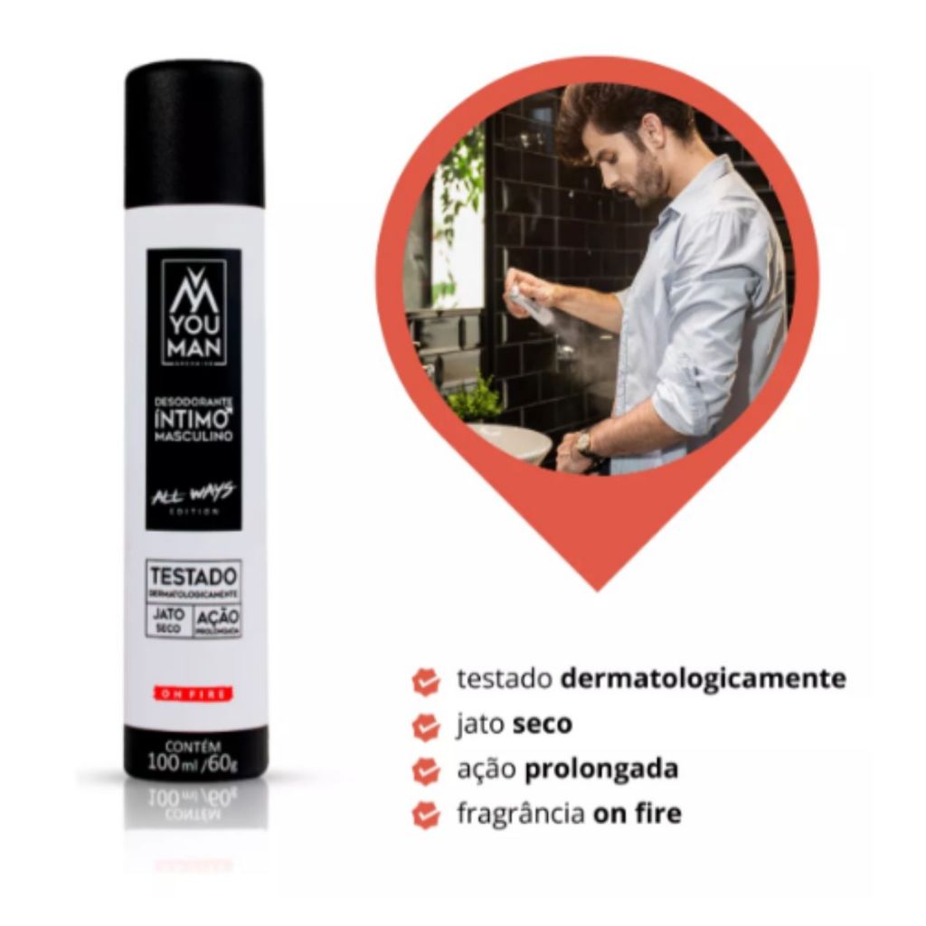 You Man: Guia Completo e Onde Comprar | BuscaProdutos