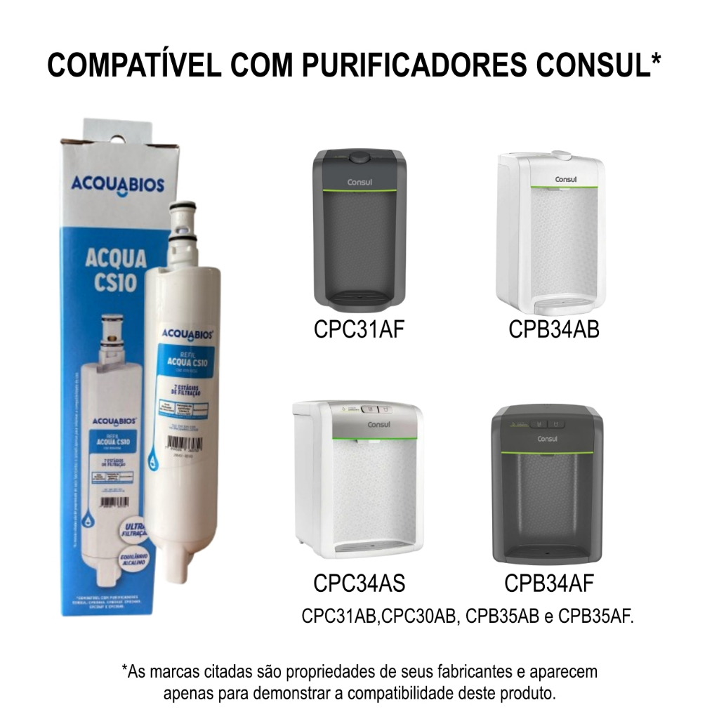 Refil CS10 Filtragem Premium 7 Camadas Filtragem Compatível com Filtro Consul Acquabios