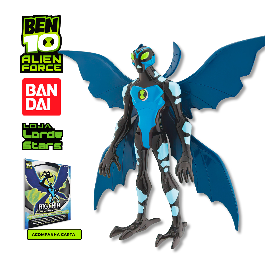 Boneco Friagem: Guia Completo e Onde Comprar | BuscaProdutos