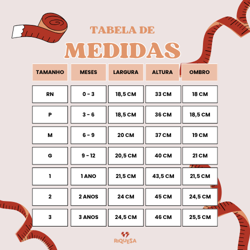 Kit 3 Pecas Body Bebe Manga Curta Algodao Menino Menina Unissex Verao