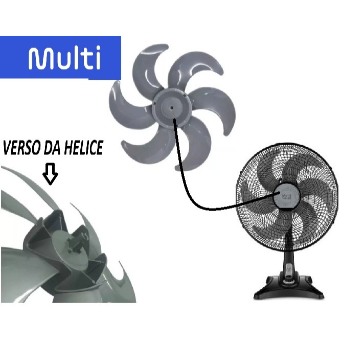 Hélice Multilaser Multi Turbo 40cm - 6 Pás