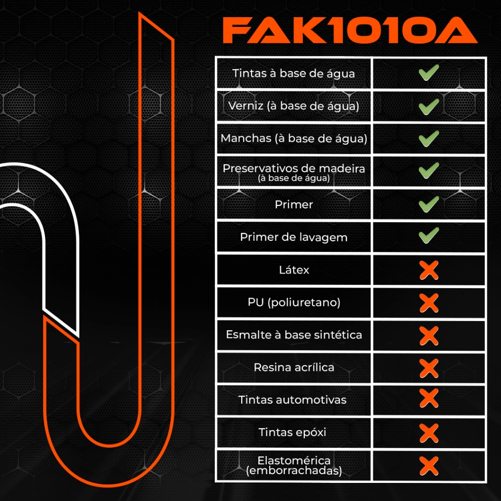 Máquina de Pintura Airless 1010W 110V 1,3HP FAK1010A Carbon Fak · foto 2