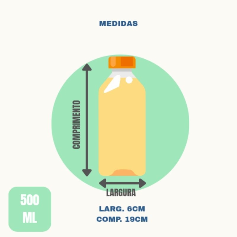 Garrafa PET 300/500ml Transparente com tampa preta lacre para Suco, Açaí, Vitamina e Bebidas em Geral