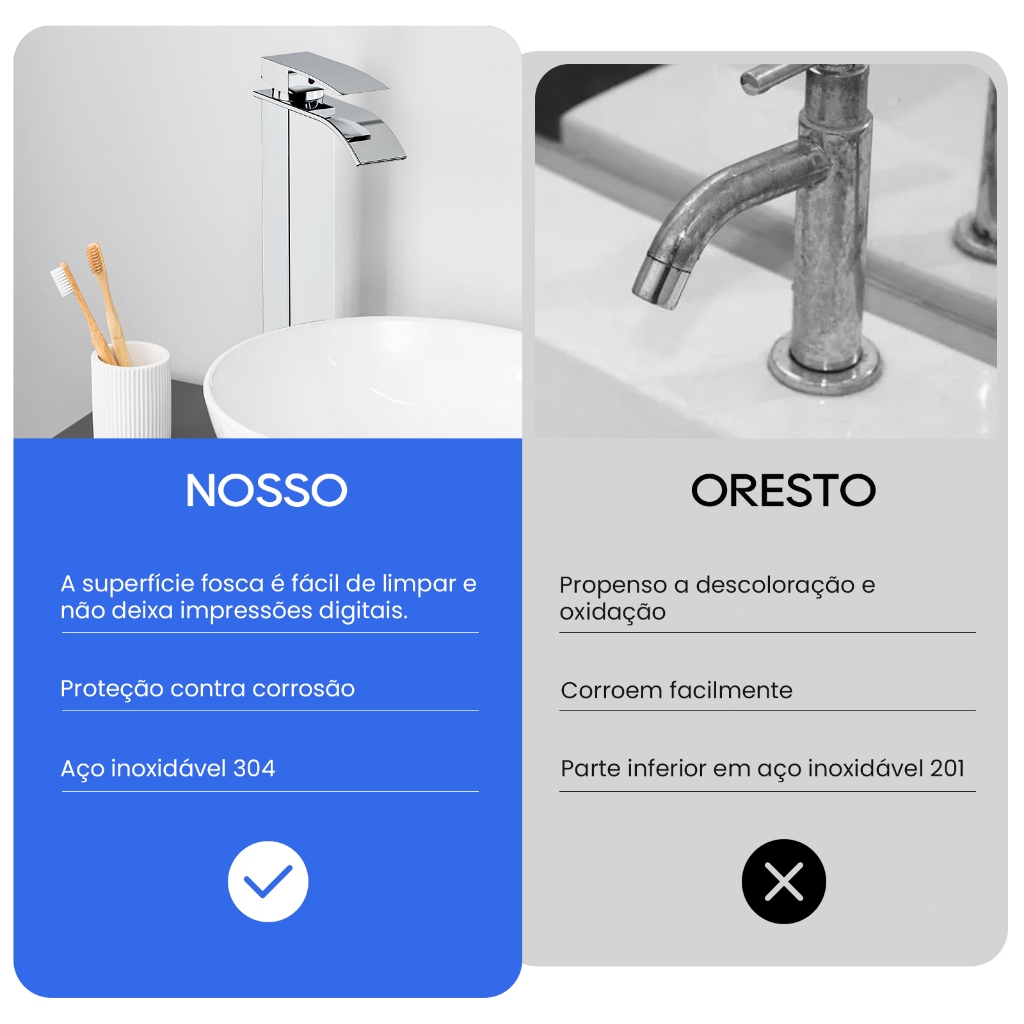 Torneira Banheiro Aço Inox 304 Monocomando Cascata Bica Alta