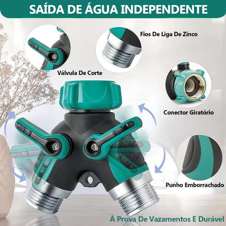 O que é Conector com Rosca? Guia e Onde Comprar | BuscaProdutos