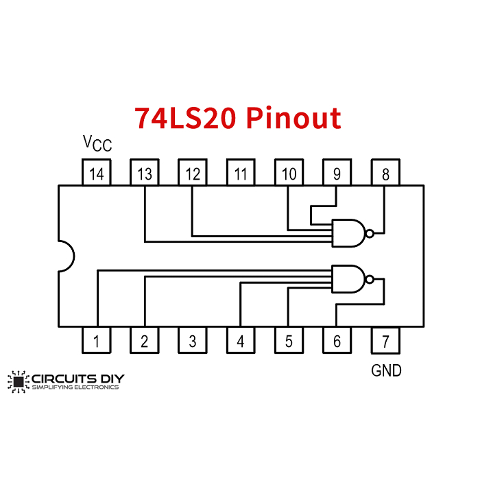 74ls20 circuito integrado dual 4 input nad gate duas portas nand independentes kit5pçs