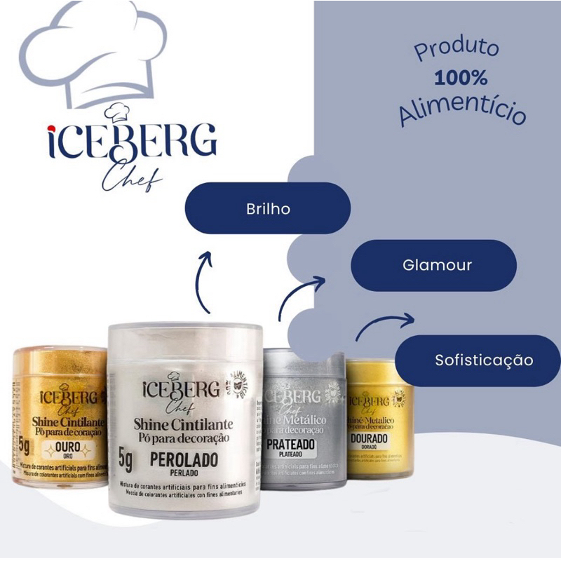 Corante em Pó - iceberg