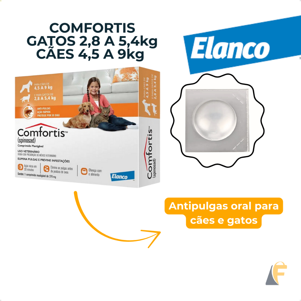 Comfortis Antipulgas Cães 2,8 a 5,4kg 270mg Antiparasitário Elanco em Oferta na Shopee