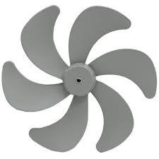 O que é Hélice Ventilador Britânia Bvt350? Guia e Onde Comprar | BuscaProdutos