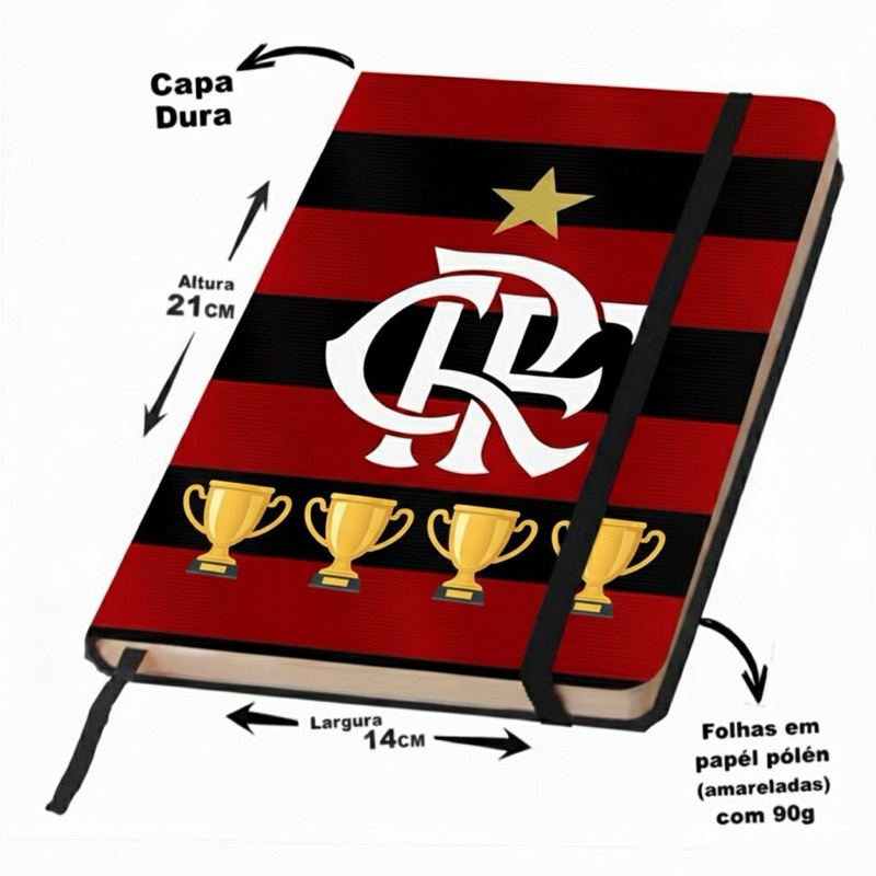 Arte Flamengo: Guia Completo e Onde Comprar | BuscaProdutos