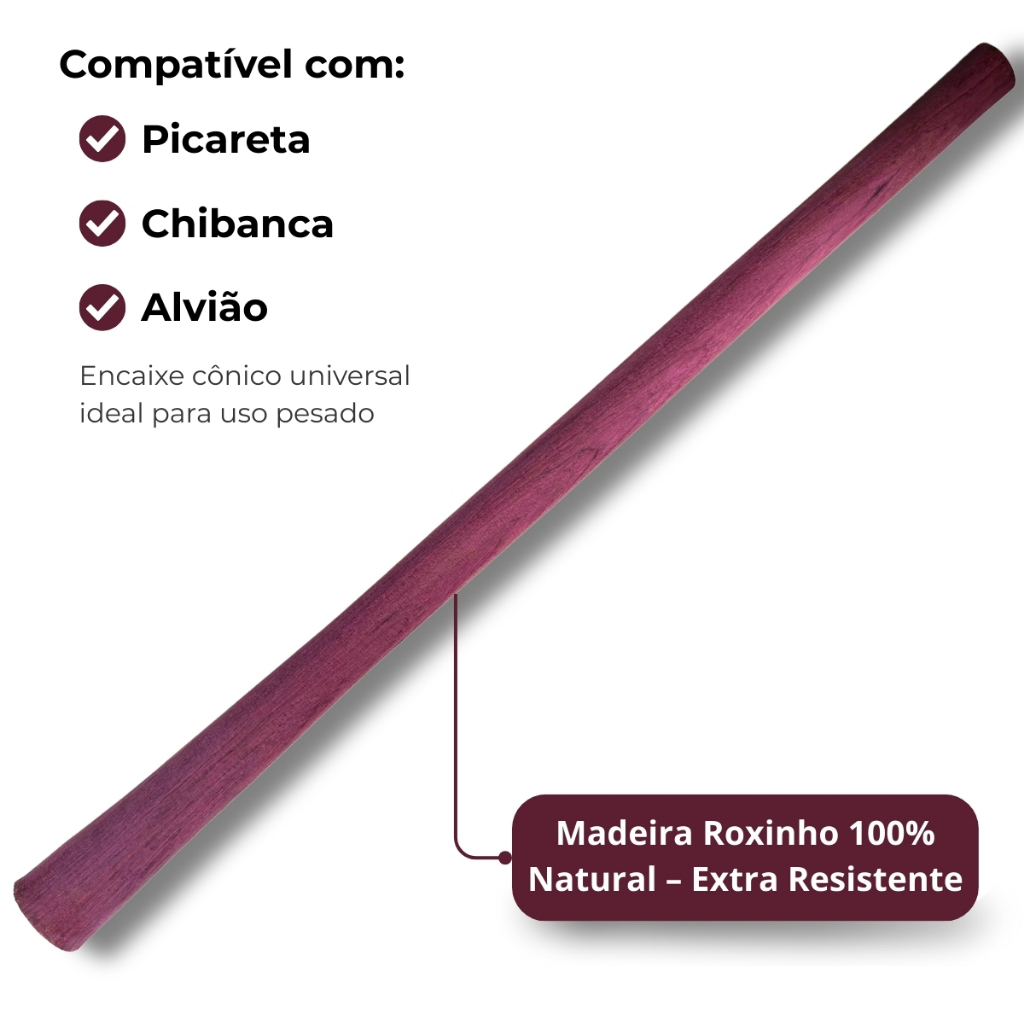 O que é Picareta Chibanca? Guia e Onde Comprar | BuscaProdutos