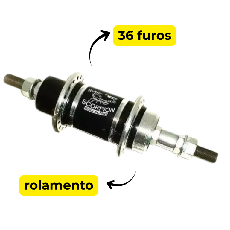 Cubo Aro 20: Guia Completo e Onde Comprar | BuscaProdutos