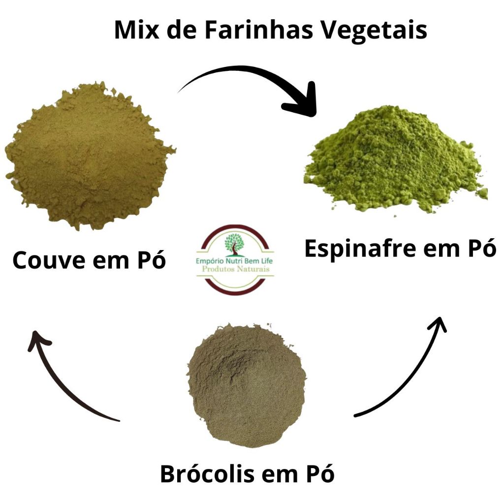 Mix de Farinhas de Vegetais - (Brócolis em pó, Couve em pó e Espinafre em pó) em Oferta na Shopee