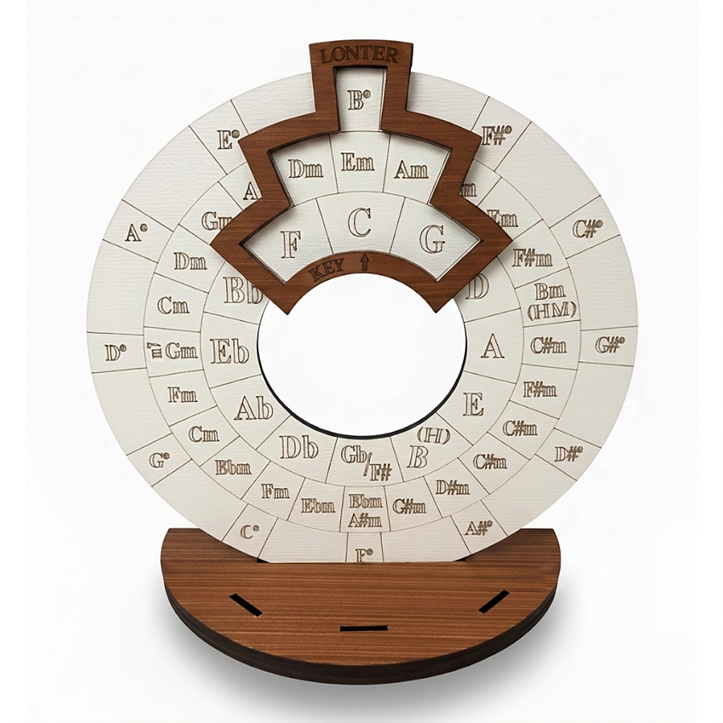 Roda de Quintas Melodia De Acordes Estudo Teoria Musical Madeira Violão + Base