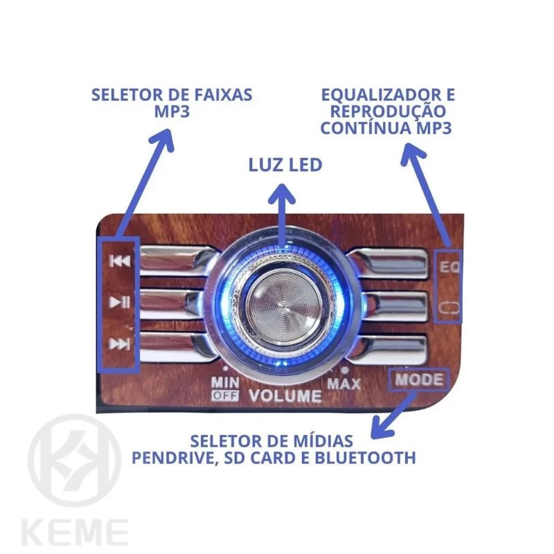 Rádio Retrô Vintage Portátil com bluetooth carregavel na Tomada / pilha Am Fm Sw Pendrive Com Sd Usb